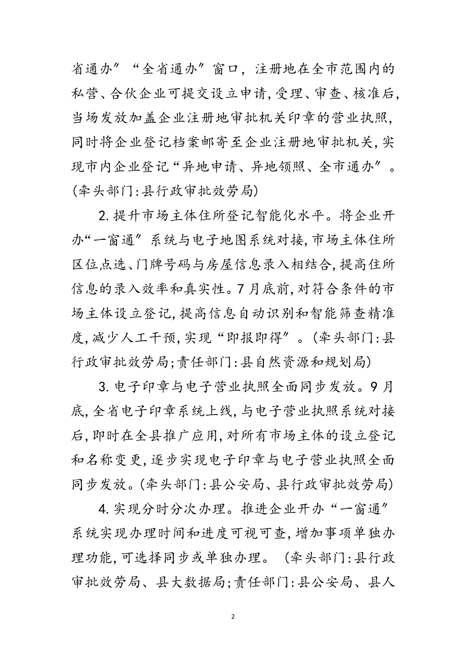 2023年深入推进优化营商环境工作方案范文.doc_第2页