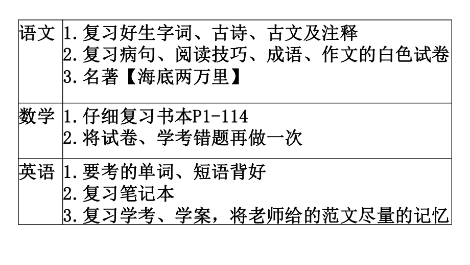 广东省佛山市顺德区勒流江义初级中学七年级92班第13周主题班会课件：联考复习计划(共13张PPT).pptx_第2页