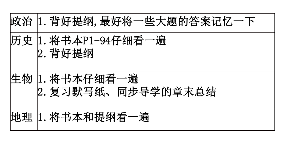 广东省佛山市顺德区勒流江义初级中学七年级92班第13周主题班会课件：联考复习计划(共13张PPT).pptx_第3页