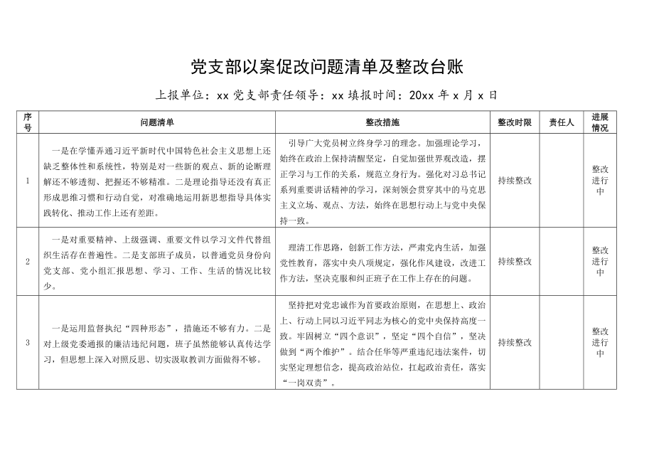 2023年党支部以案促改问题清单整改措施台账表格（范文）.docx_第1页