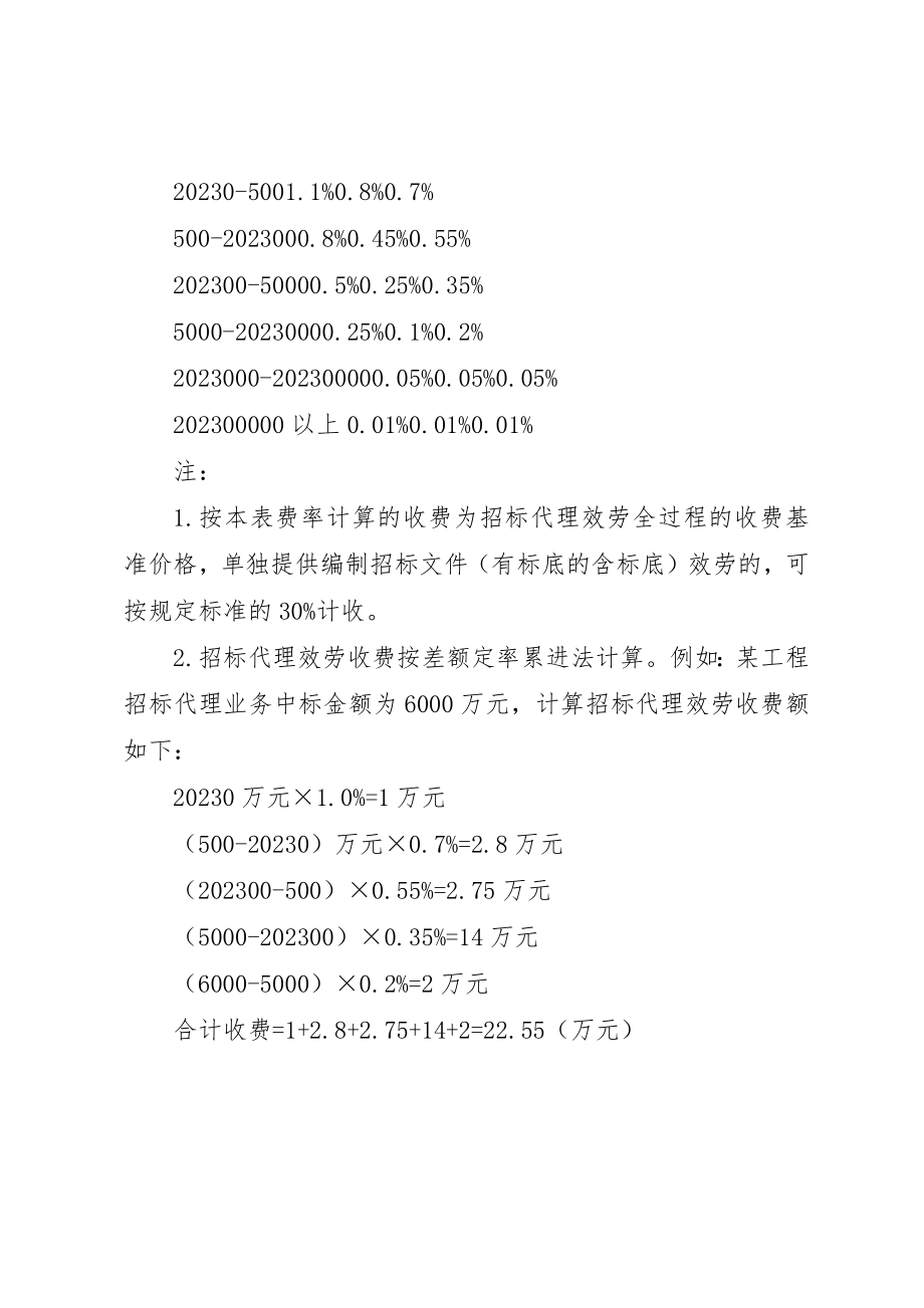 2023年代理费申请报告.docx_第2页