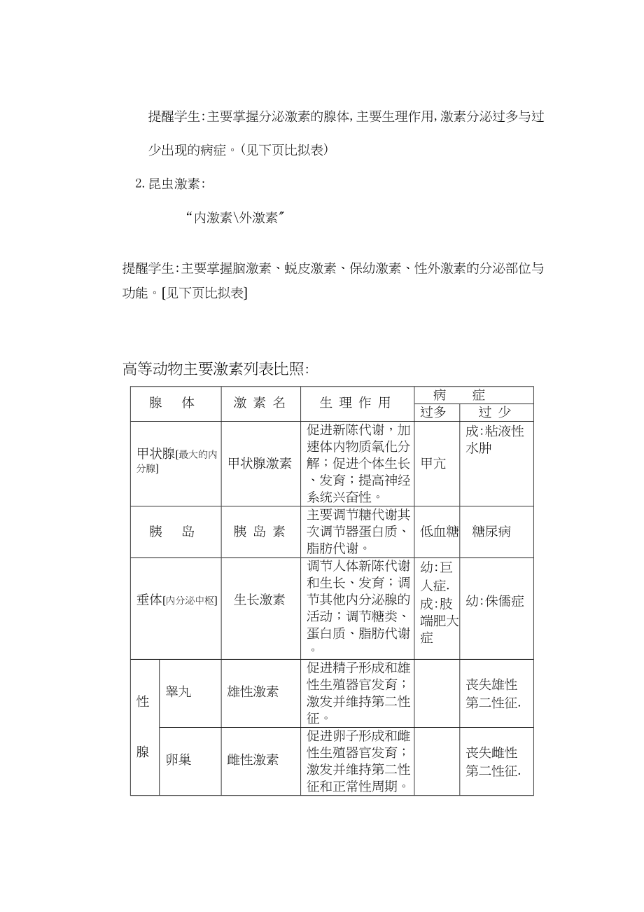 2023年高三生物一轮复习教案29动物生命活动的调节新人教版.docx_第2页