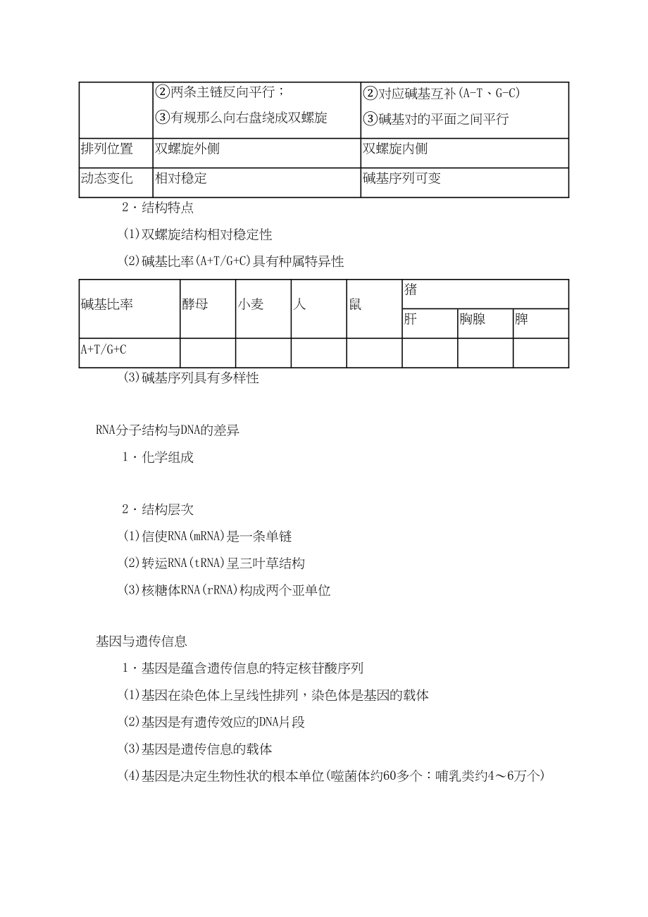 2023年高中生物第4章遗传的分子基础教案苏教版必修2.docx_第3页