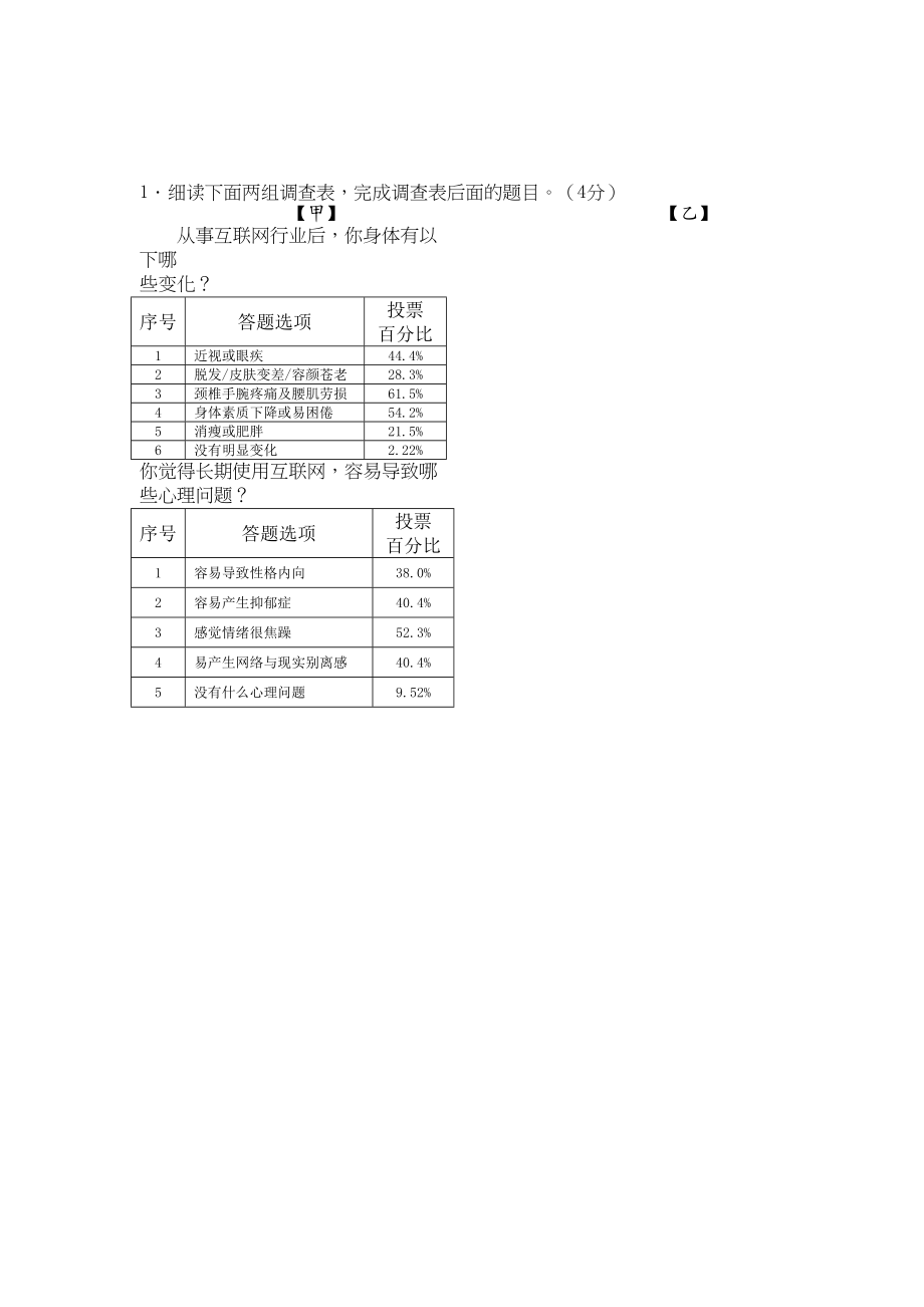 2023年初二语文下册练习题及答案.docx_第1页