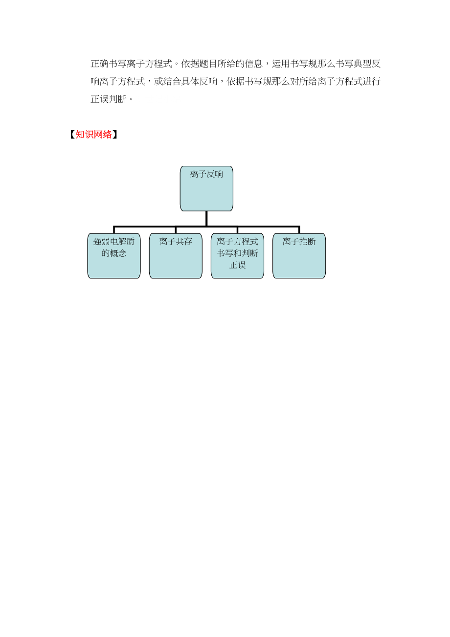 2023年高考二轮复习化学教案专题3《离子反应离子方程式》doc高中化学.docx_第2页