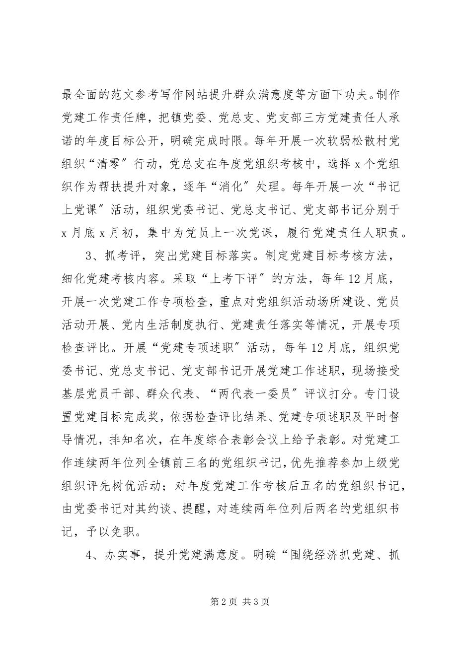 2023年乡镇党委加强党建责任制建设的调研报告.docx_第2页