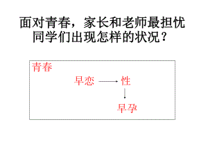 广东省佛山市顺德区勒流江义初级中学广东省佛山市顺德区勒流江义初级中学八年级心理健康课件：因为等待所以美丽(共20张PPT).ppt