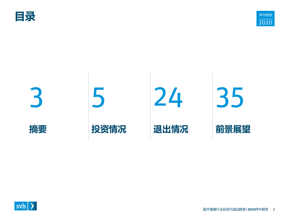 2020年中医疗健康行业投资与退出趋势-浦发硅谷银行-202009.pdf_第2页