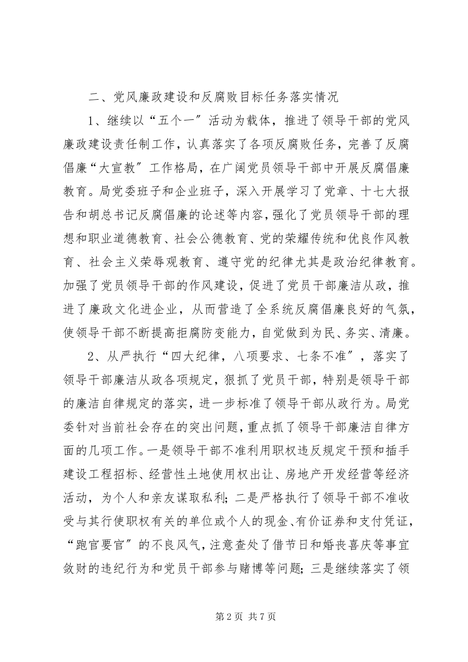 2023年上半年党风廉政建设责任制落实情况自查报告.docx_第2页