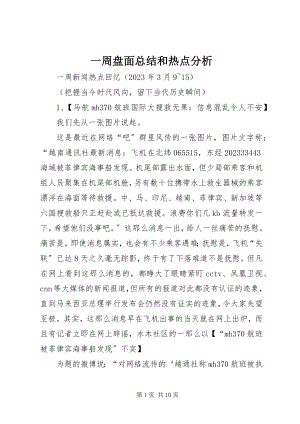 2023年一周盘面总结和热点分析.docx