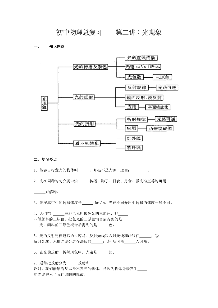 2023年中考物理总复习考点分析提高训练第二讲光现象初中物理.docx_第1页