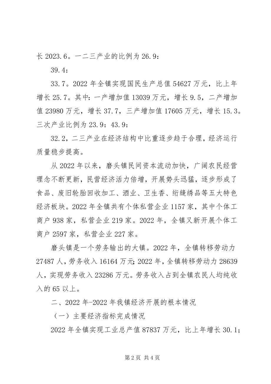 2023年乡镇党委书记任期经济责任述职报告.docx_第2页