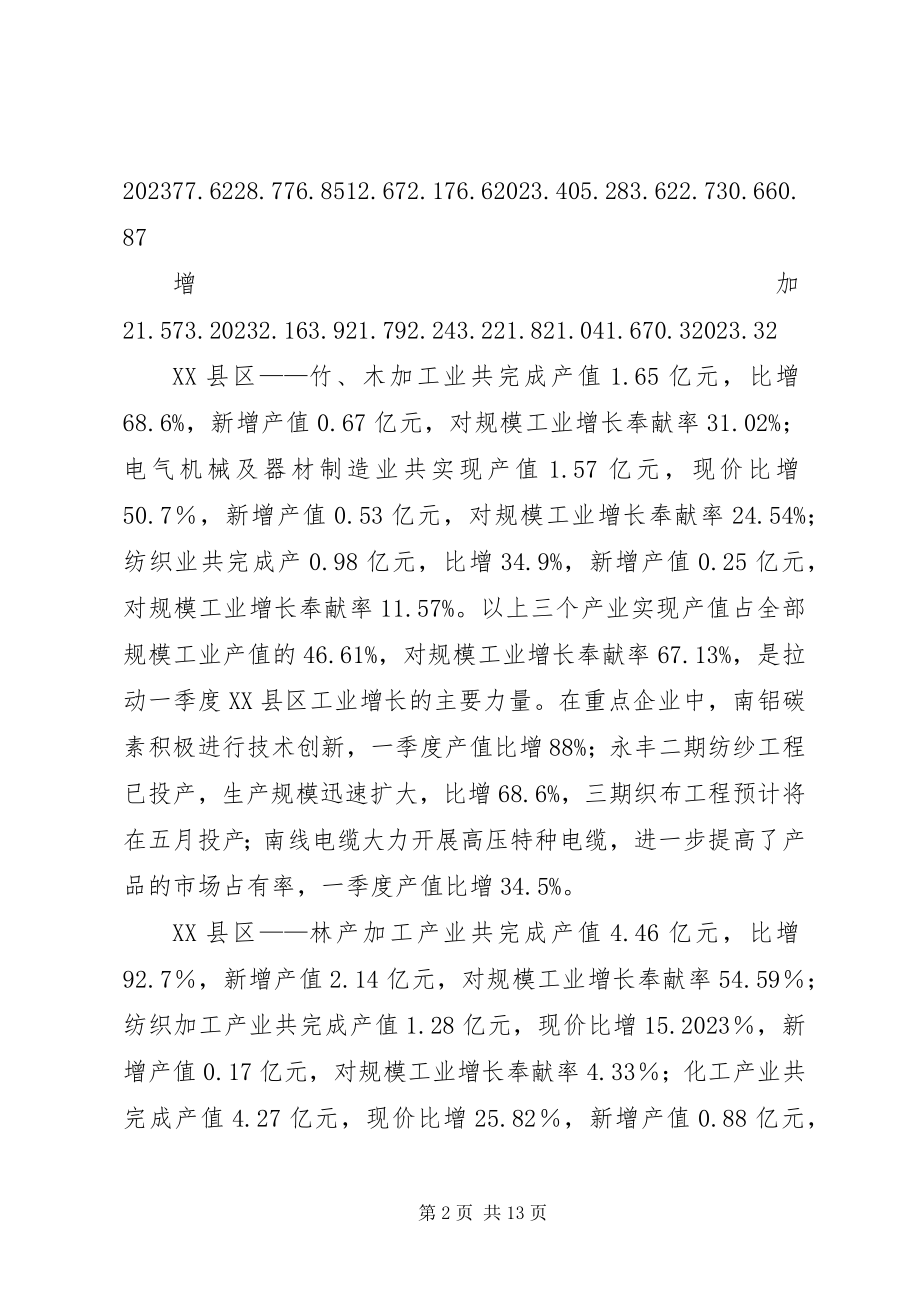 2023年xx市工业经济进度分析材料.docx_第2页