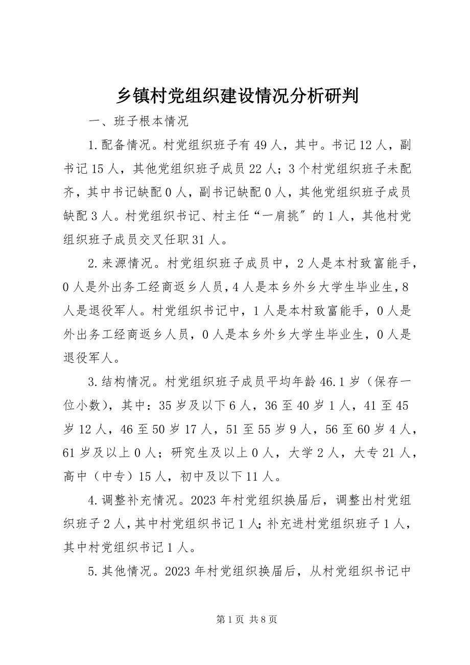 2023年乡镇村党组织建设情况分析研判.docx_第1页