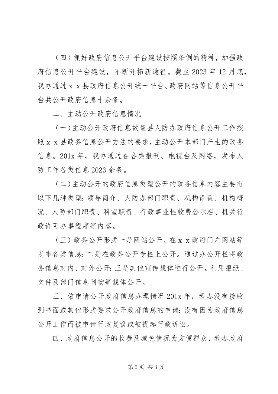 2023年人防办自查报告.docx_第2页