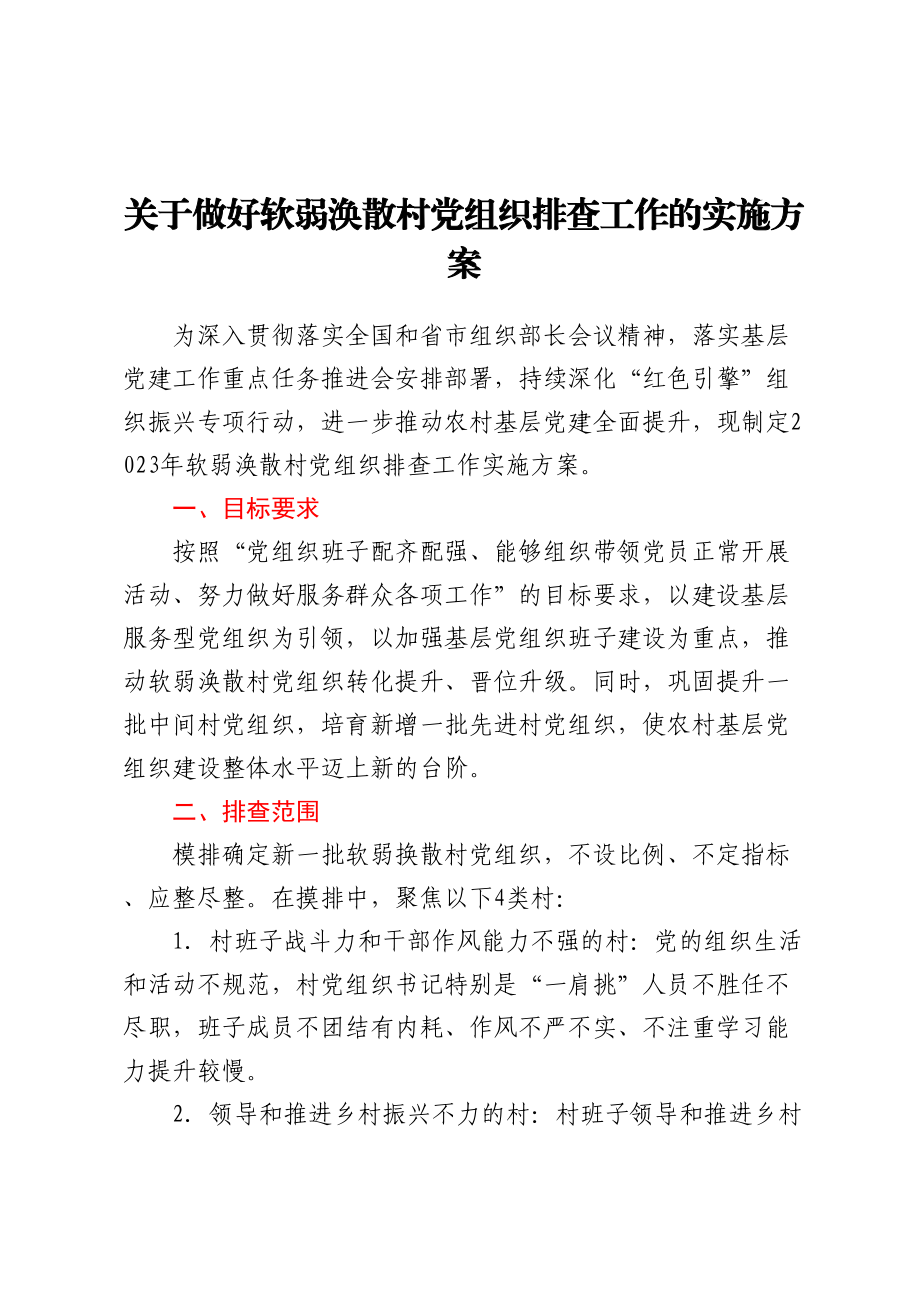 2023年关于做好软弱涣散村党组织排查工作的实施方案（范文）.docx_第1页