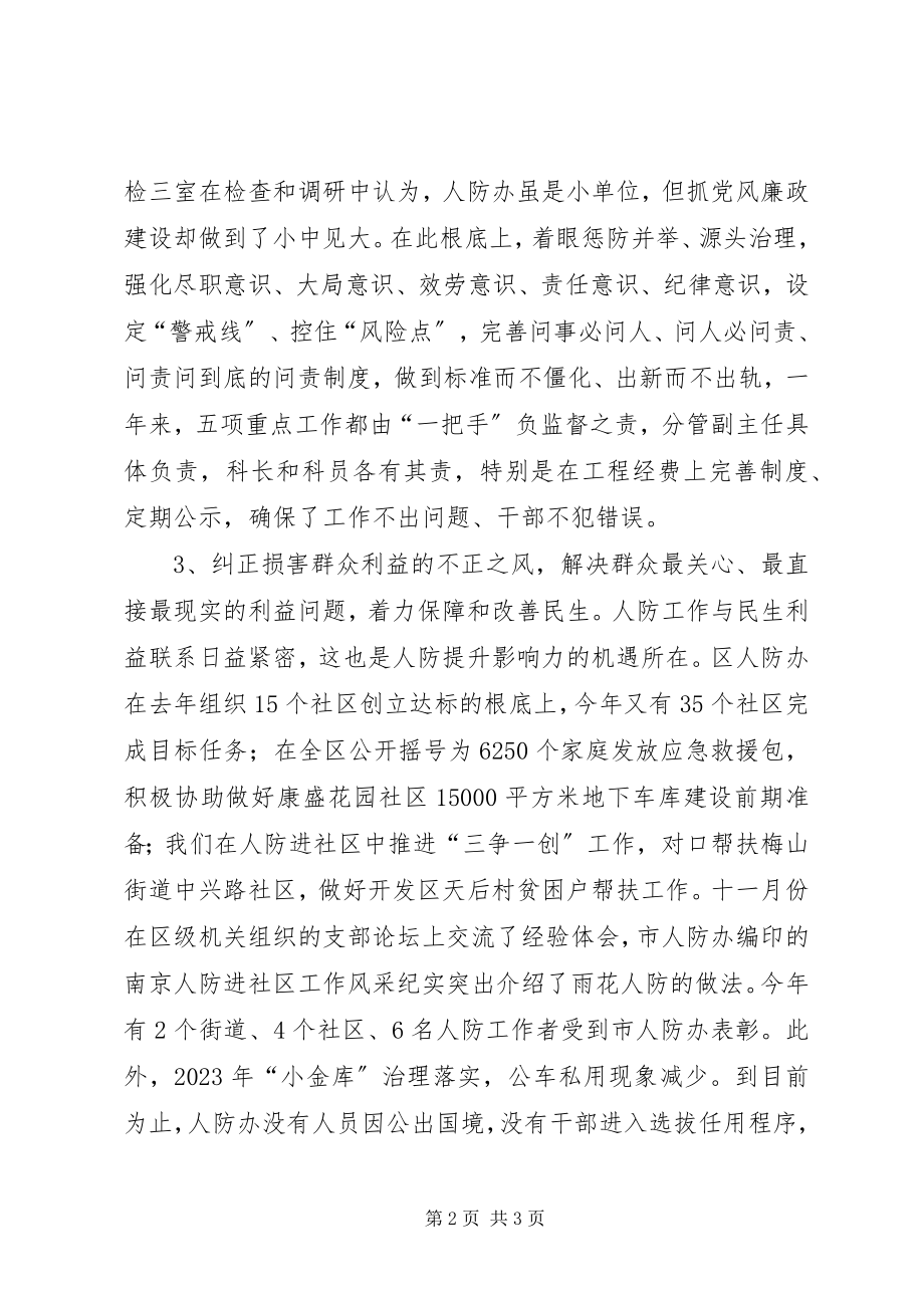 2023年人防办党风廉政建设自查报告.docx_第2页