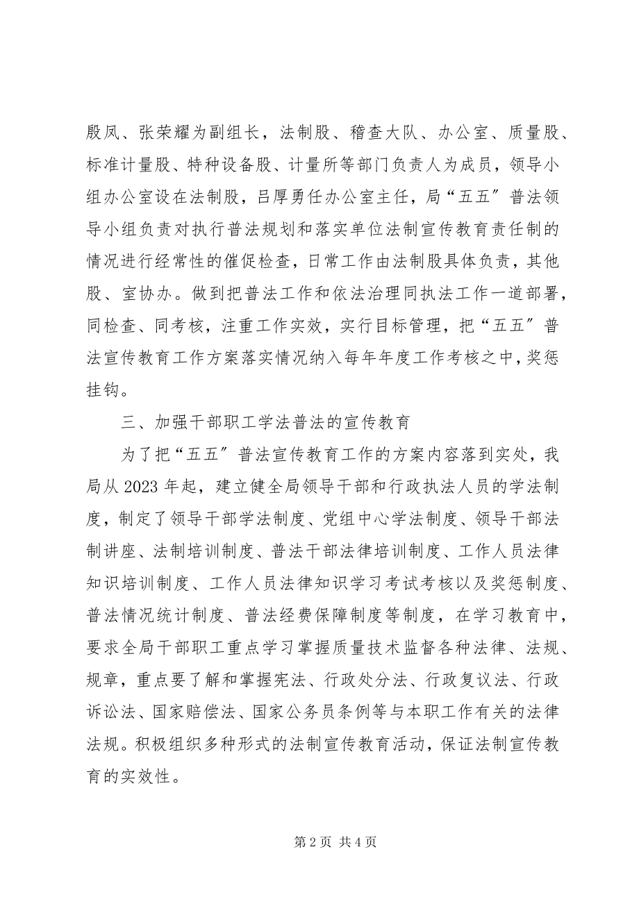 2023年五五普法依法治理工作自查报告.docx_第2页