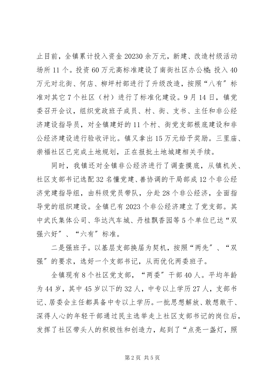 2023年乡镇组织委员党建工作述职报告.docx_第2页