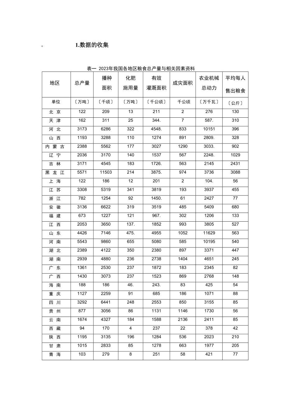 2023年中国各省区粮食产量的相关因素分析1012.doc_第2页