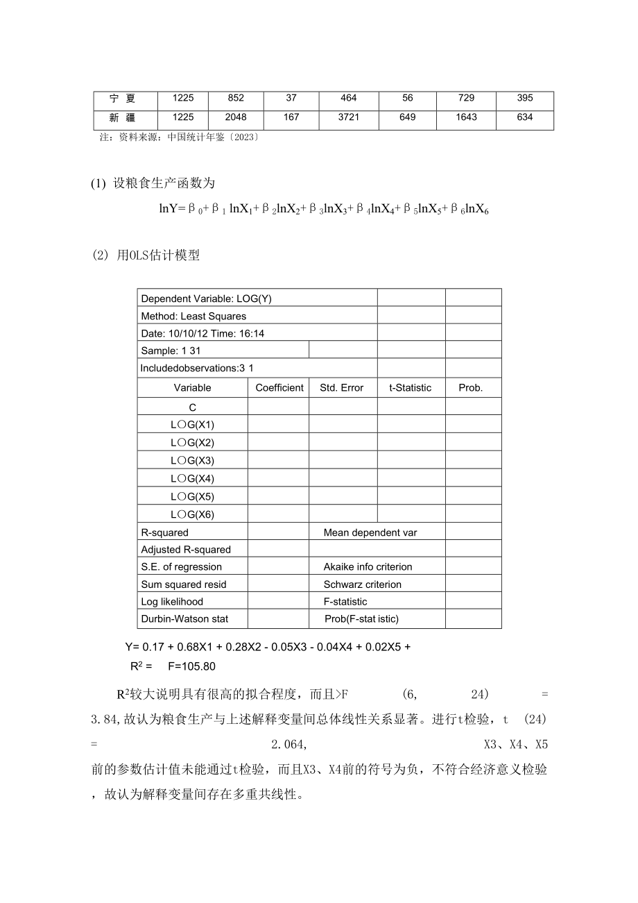 2023年中国各省区粮食产量的相关因素分析1012.doc_第3页