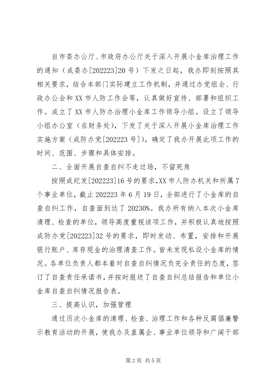 2023年事业单位小金库自查自纠报告汇集.docx_第2页