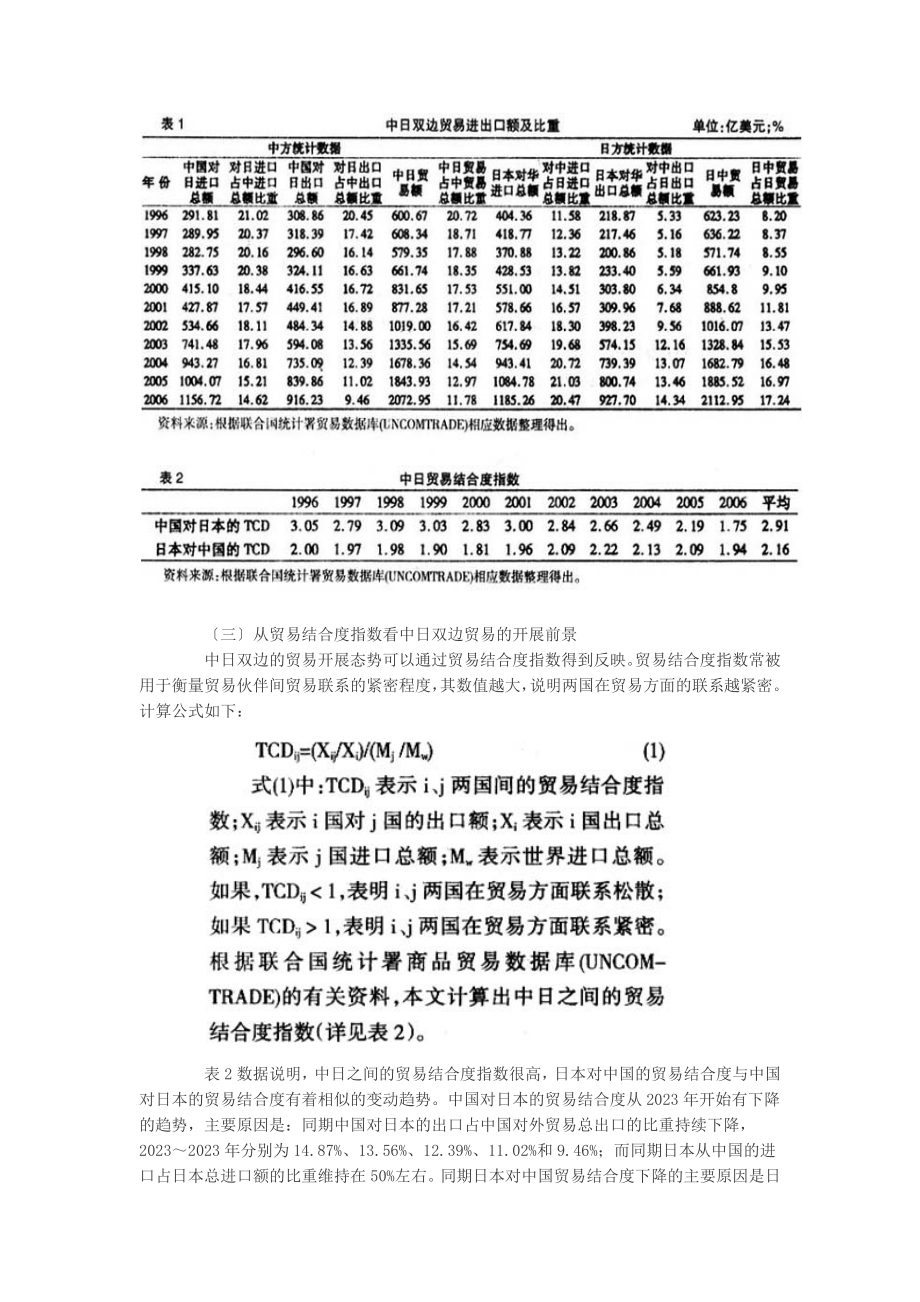 2023年中日贸易的比较优势与互补性分析.docx_第3页