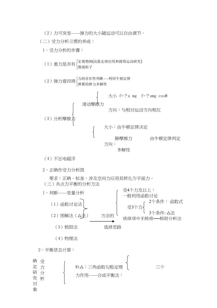 2023年高考物理二轮复习知识点串讲物体的平衡和力与运动各配一套习题与解析doc高中物理.docx_第2页