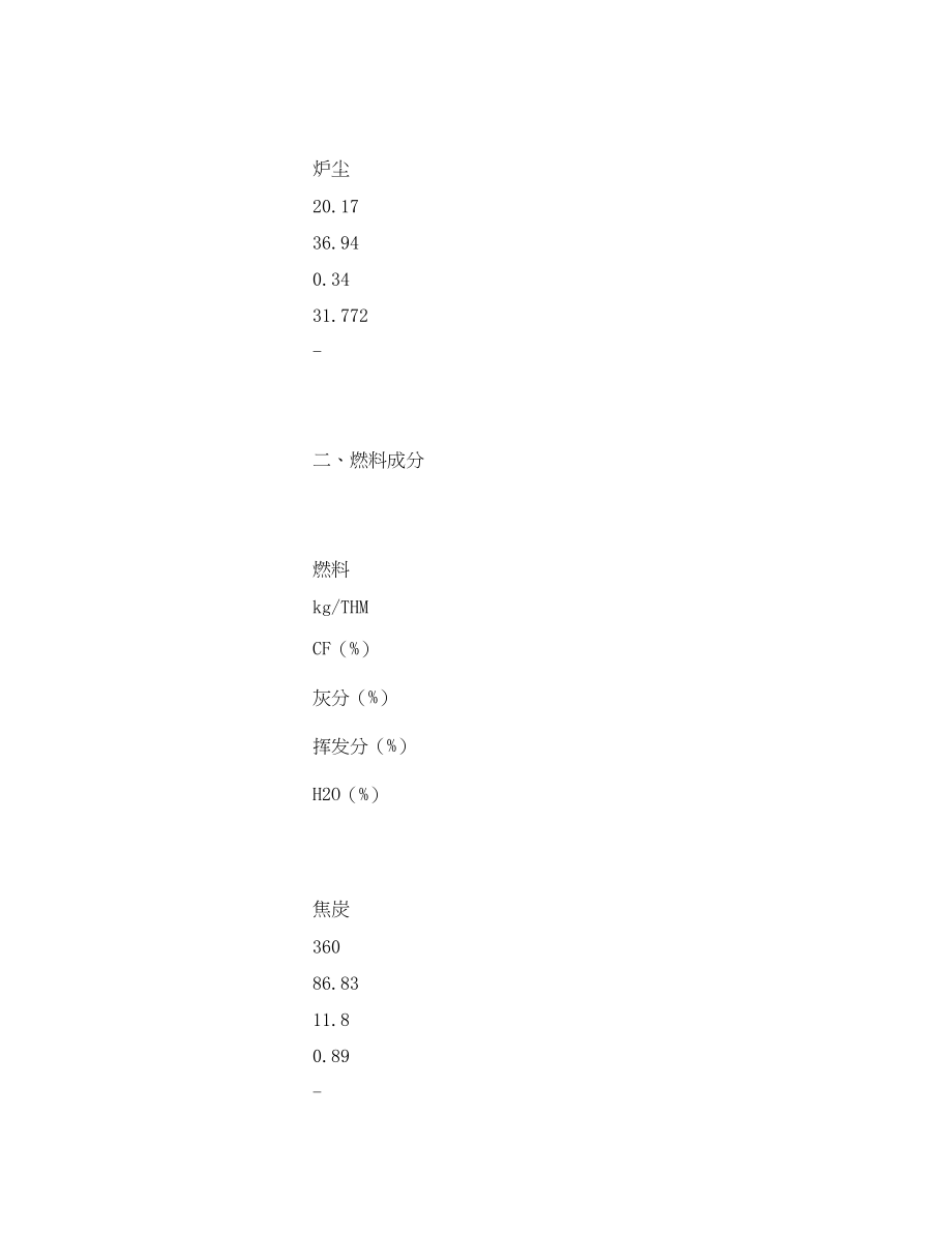 2023年《安全技术》之从高炉热平衡分析看炼铁工艺节能方向.docx_第3页