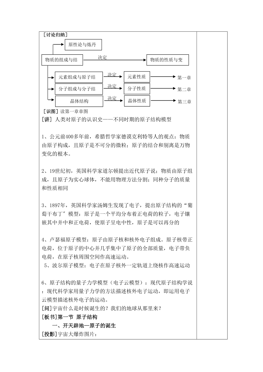 2023年部资料江苏省平潮高级集体备课教案—选修3《第一章原子结构与性质》全章教案第一节　原子结构doc高中化学.docx_第2页