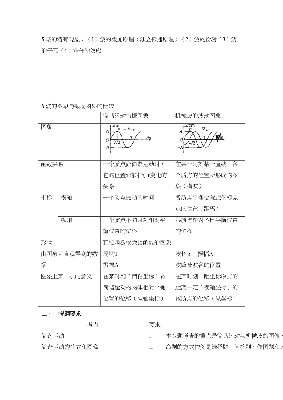 2023年届高考二轮复习物理教案9机械振动与机械波doc高中物理.docx_第3页