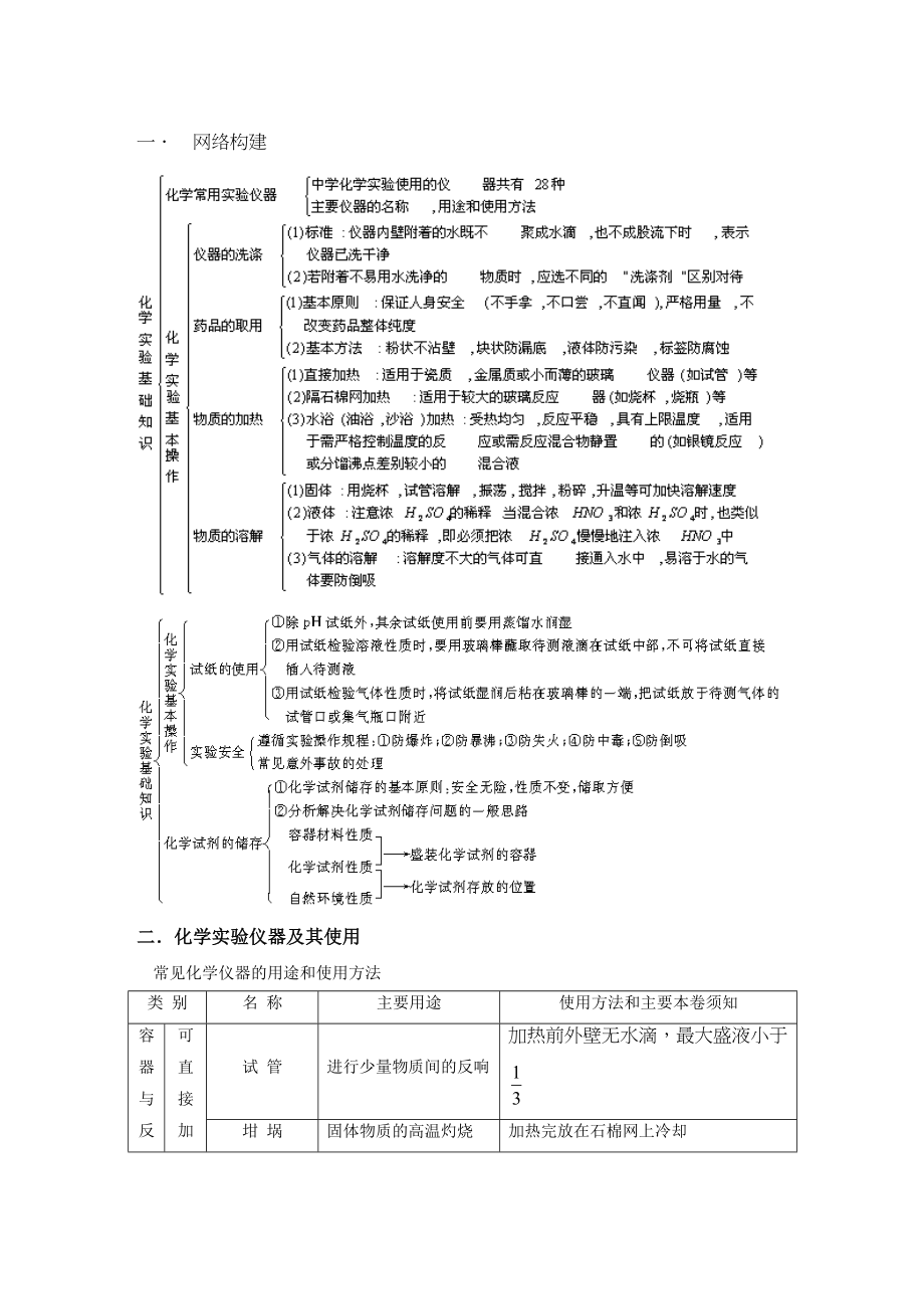 2023年高考二轮复习化学教案专题14《化学实验仪器与基本实验操作》doc高中化学.docx_第2页