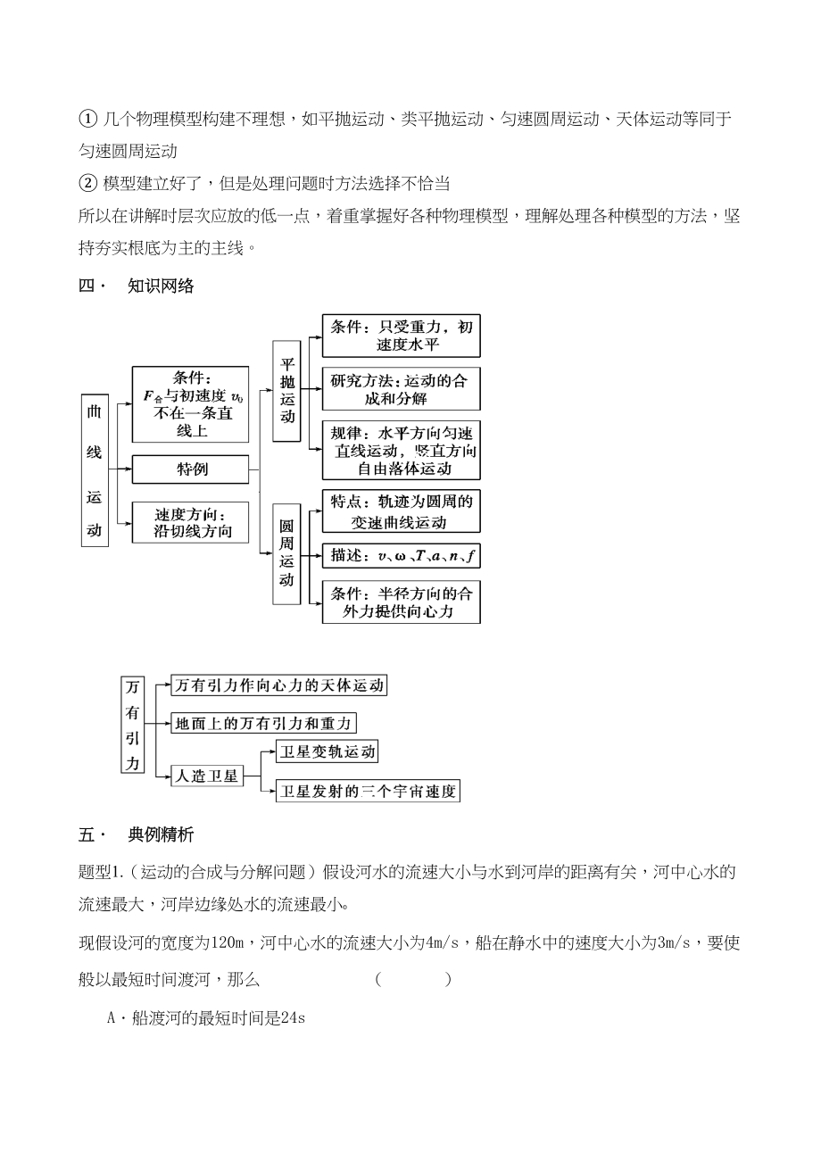 2023年高考二轮复习物理教案3力与物体的曲线运动doc高中物理.docx_第3页