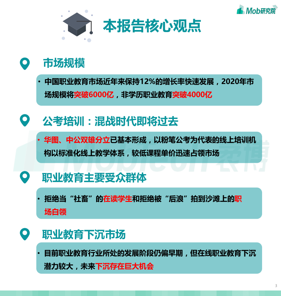 2020职业教育行业白皮书-Mob研究院-202011.pdf_第3页