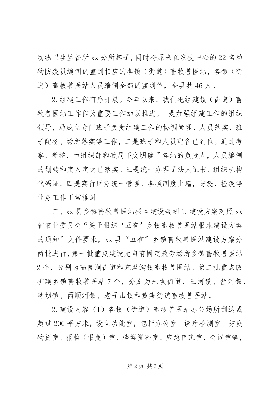 2023年乡镇畜牧兽医站基本建设计划报告.docx_第2页