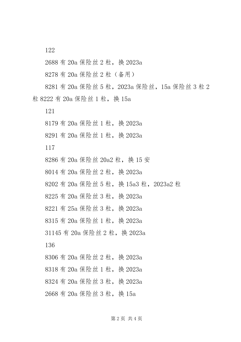 2023年事故情况报告关于103线路公交车自然事故情况报告.docx_第2页