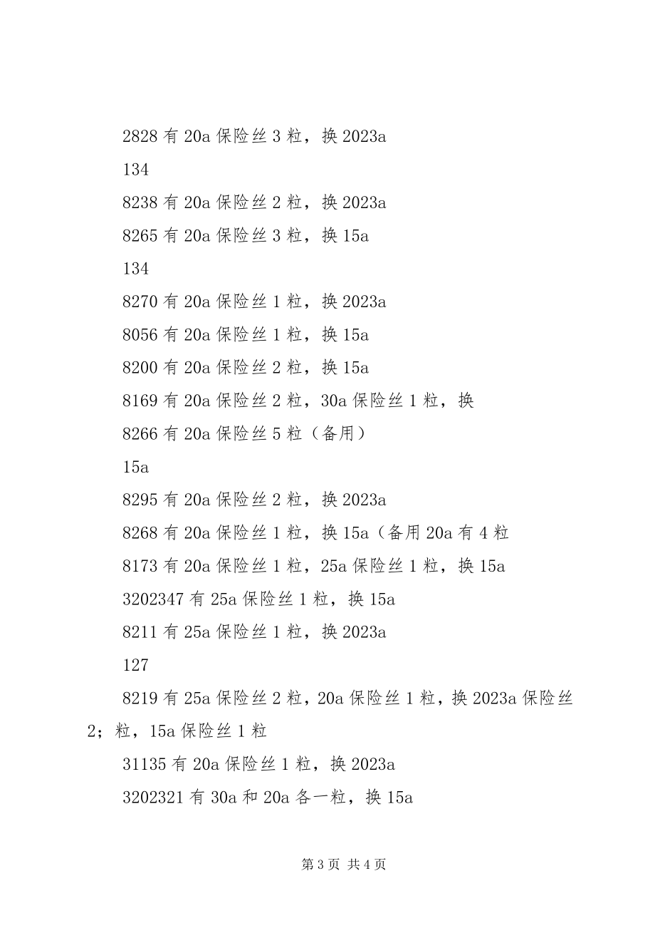 2023年事故情况报告关于103线路公交车自然事故情况报告.docx_第3页