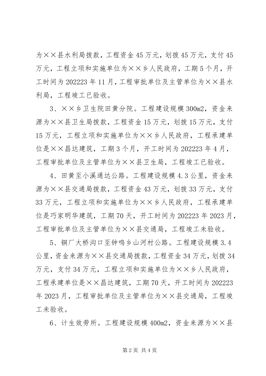 2023年乡镇工程建设领域突出问题专项治理自查报告.docx_第2页