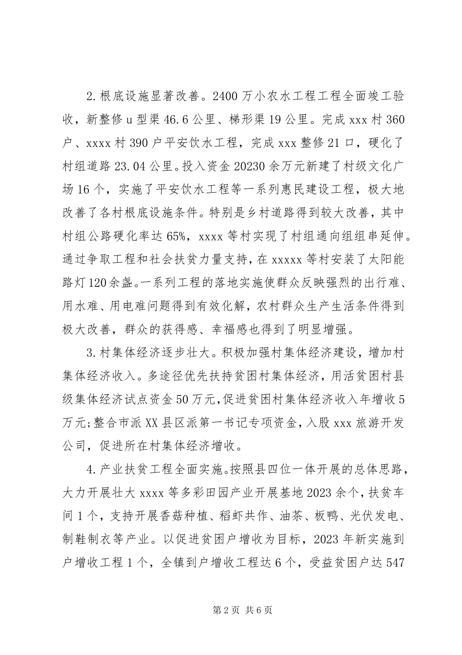 2023年乡镇政府工作总结工作报告.docx_第2页