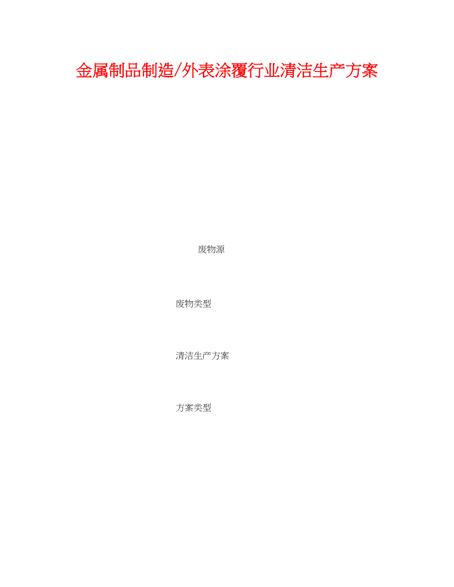 2023年《安全管理资料》之金属制品制造表面涂覆行业清洁生产方案.docx_第1页