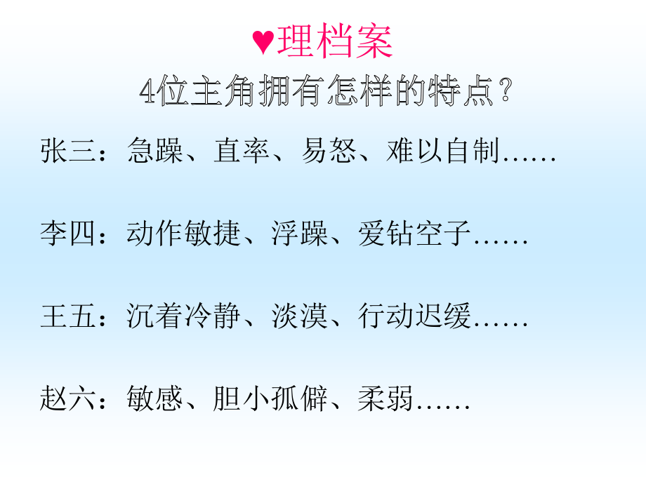 广东省佛山市顺德区勒流江义初级中学八年级心理健康 了解你的气质 课件(共12张PPT).ppt_第2页