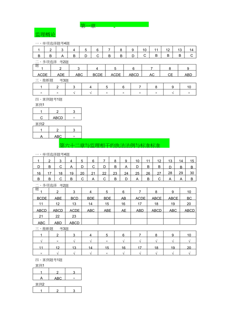 2023年江苏省专业监理业务培训习题集答案.docx_第1页