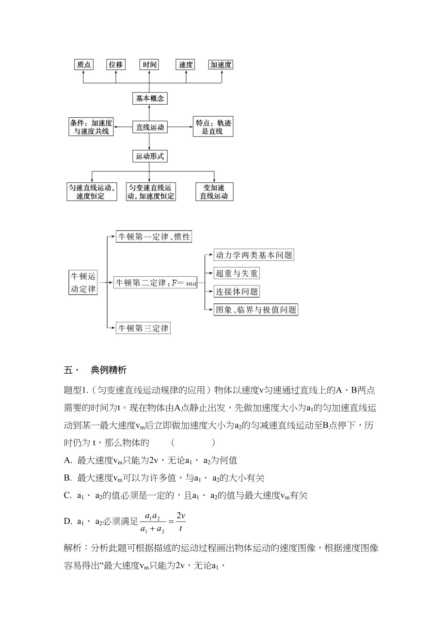 2023年届高考二轮复习物理教案2力与物体的直线运动doc高中物理.docx_第3页