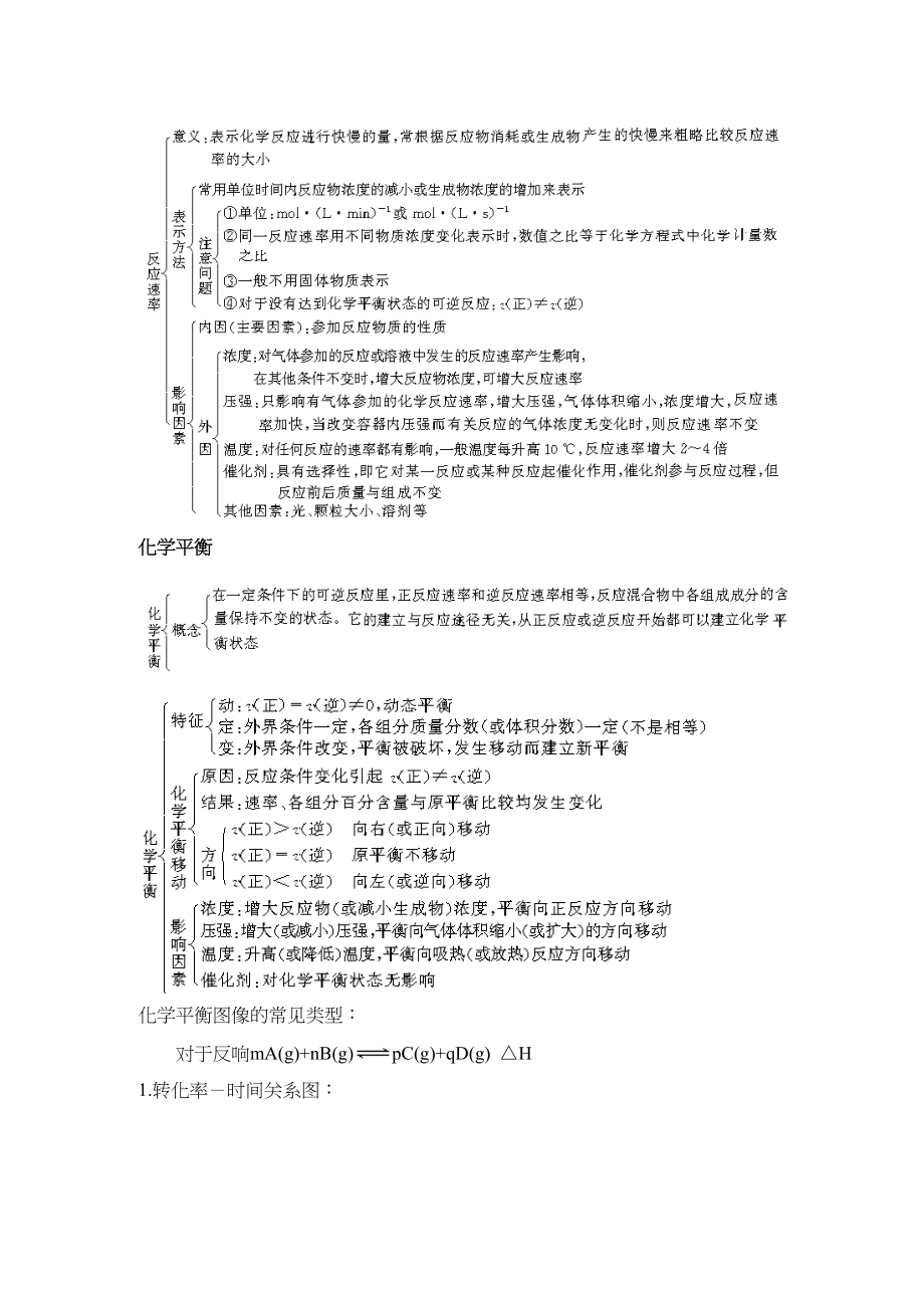 2023年高考二轮复习化学教案专题六《化学反应速率化学平衡》doc高中化学.docx_第3页