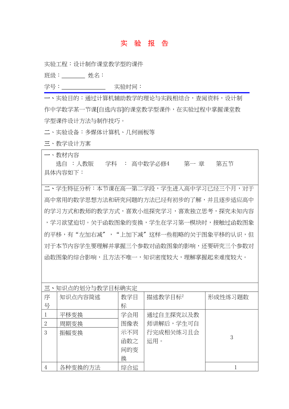 2023年高中数学函数15y=Asinωφ的图像几何画板课件报告新人教A版.docx_第1页