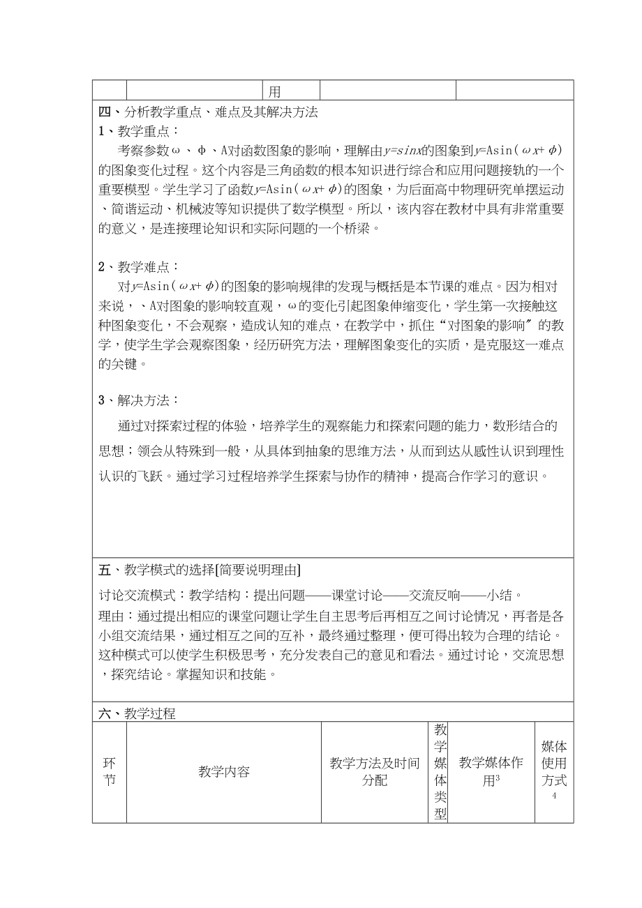 2023年高中数学函数15y=Asinωφ的图像几何画板课件报告新人教A版.docx_第2页