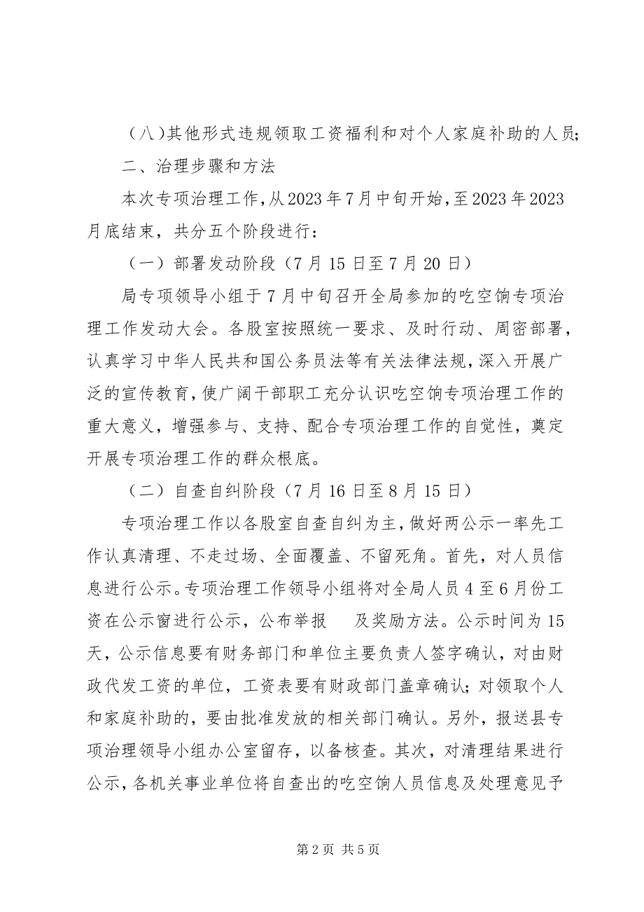 2023年事业单位吃空饷自查报告.docx_第2页