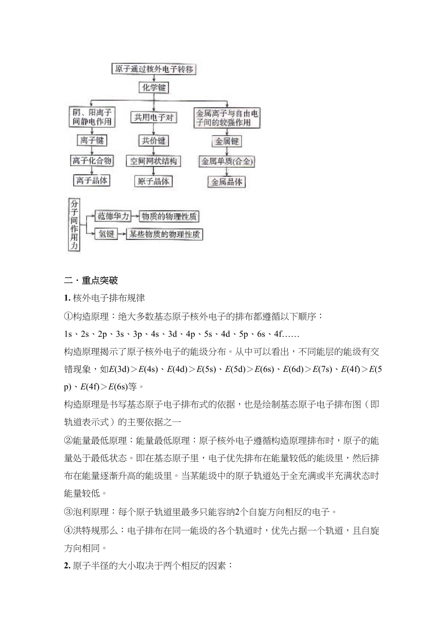 2023年高考二轮复习化学教案专题18《物质结构与性质》选修doc高中化学.docx_第3页