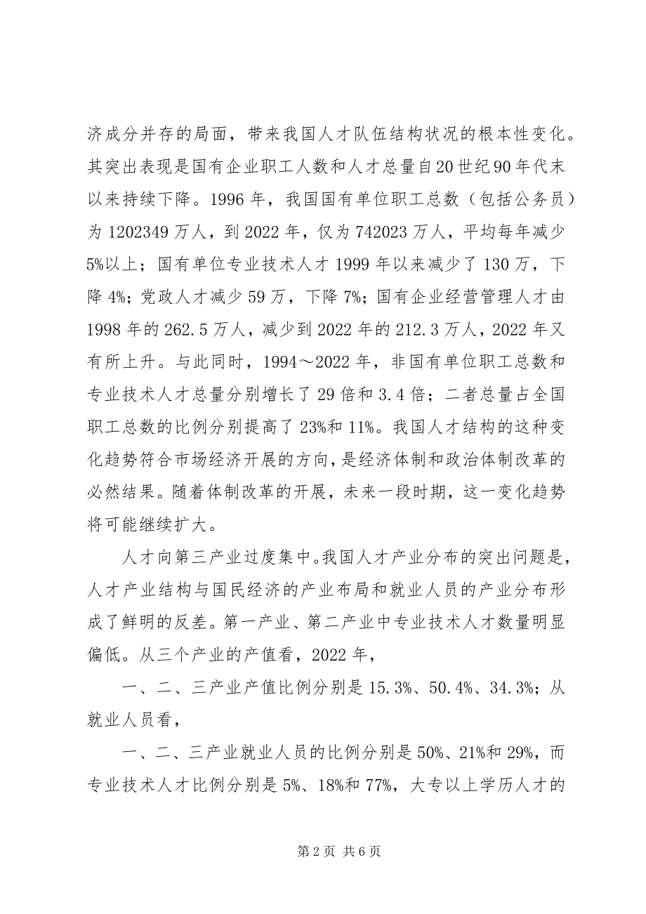 2023年人才结构调研报告.docx_第2页