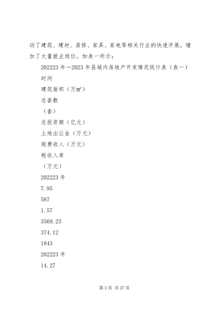 2023年全县房地产业发展情况的调研报告.docx_第2页